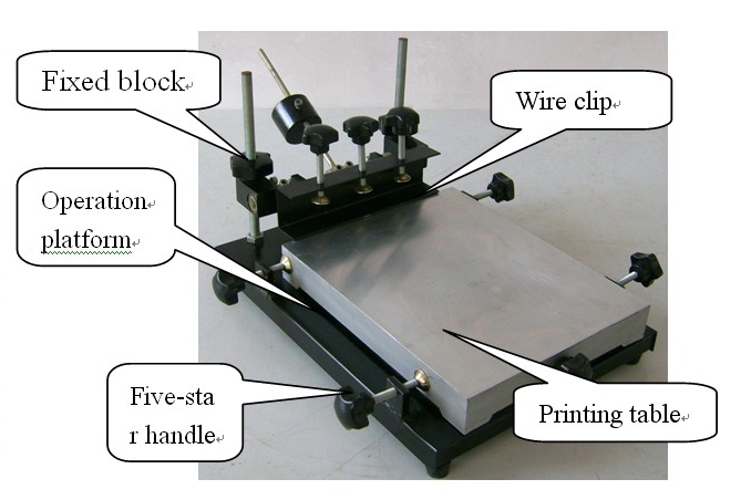 Simple hand solder stencil printer