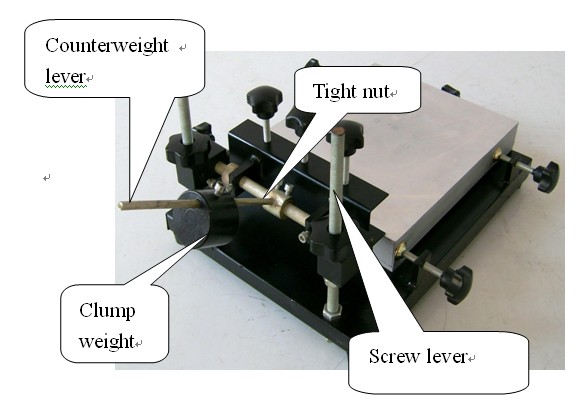 Simple hand solder stencil printer