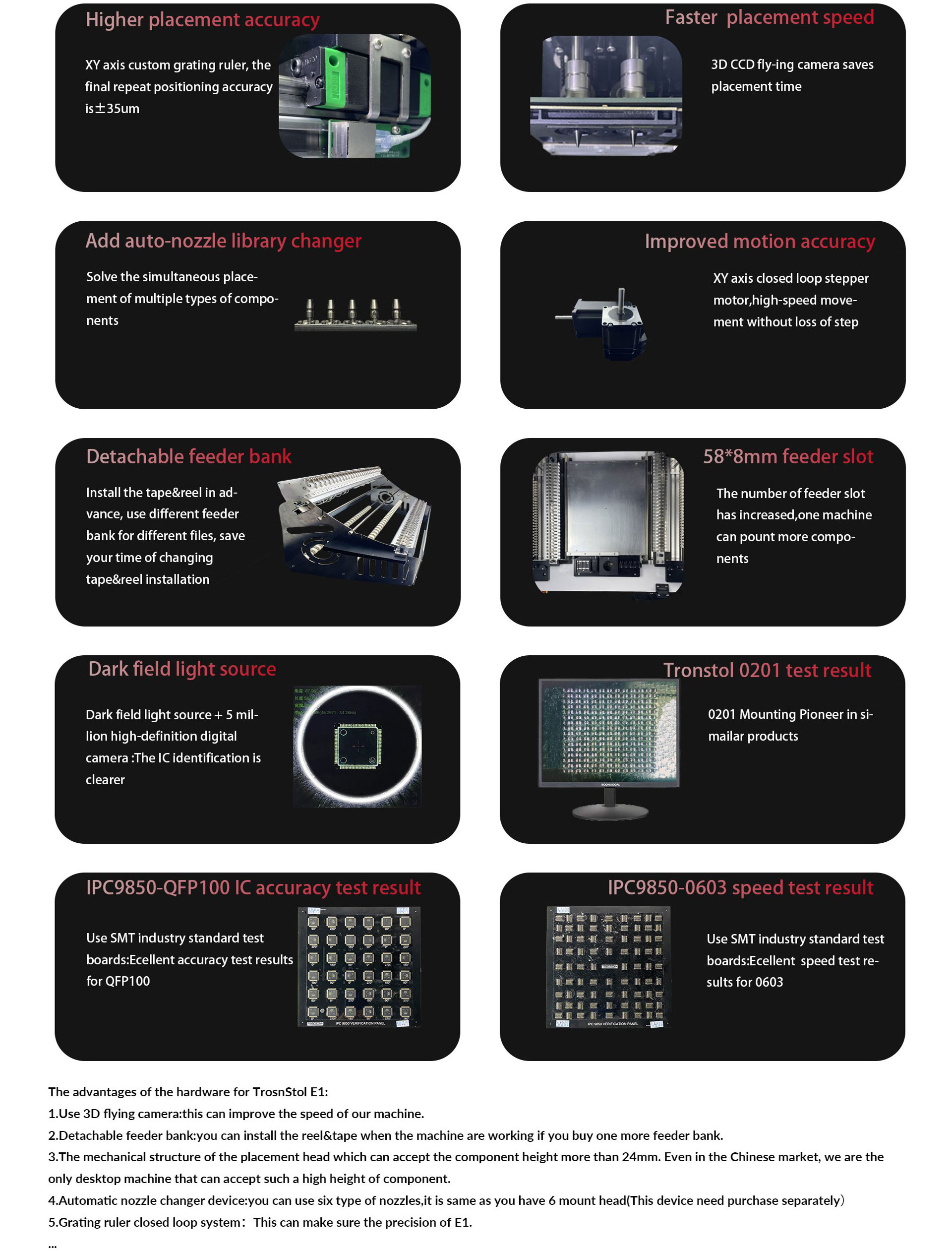 details-of-e1-pick-and-place-machine.jpg